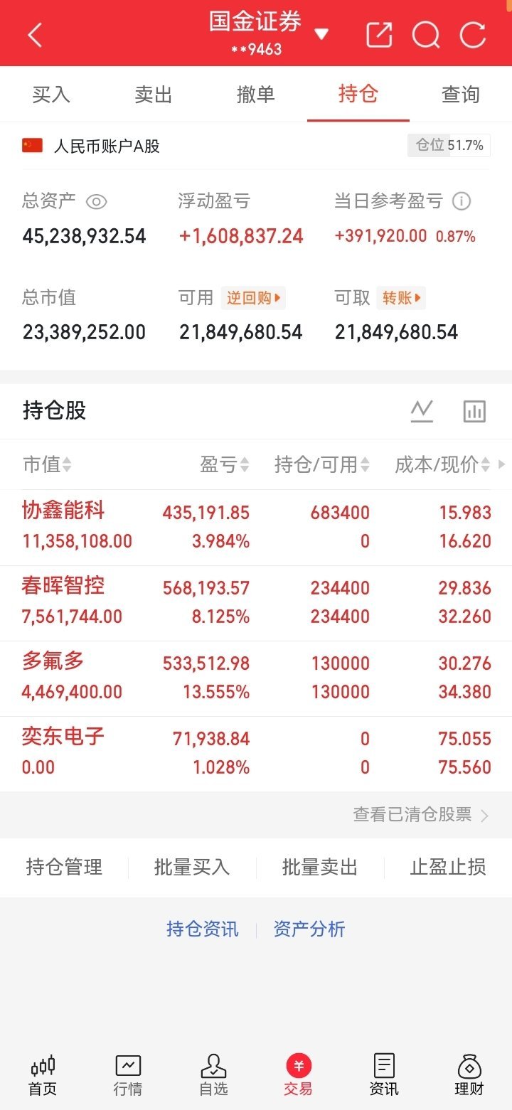 一位股民在股吧里面捶胸顿足，满心懊悔。9.50元冲进去，一把梭哈投入190000