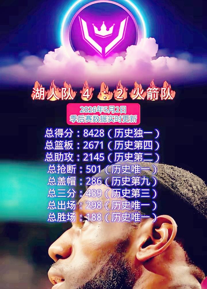 理性讨论：詹姆斯的季后赛得分极限是多少分？目前詹姆斯职业生涯季后赛总得分84