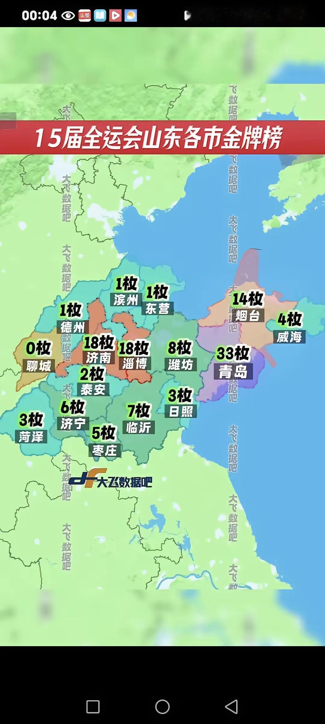 作为聊城人，真是不忍直视[哭哭]这里是查拳、12路弹腿的发源地，还是杂技之乡，