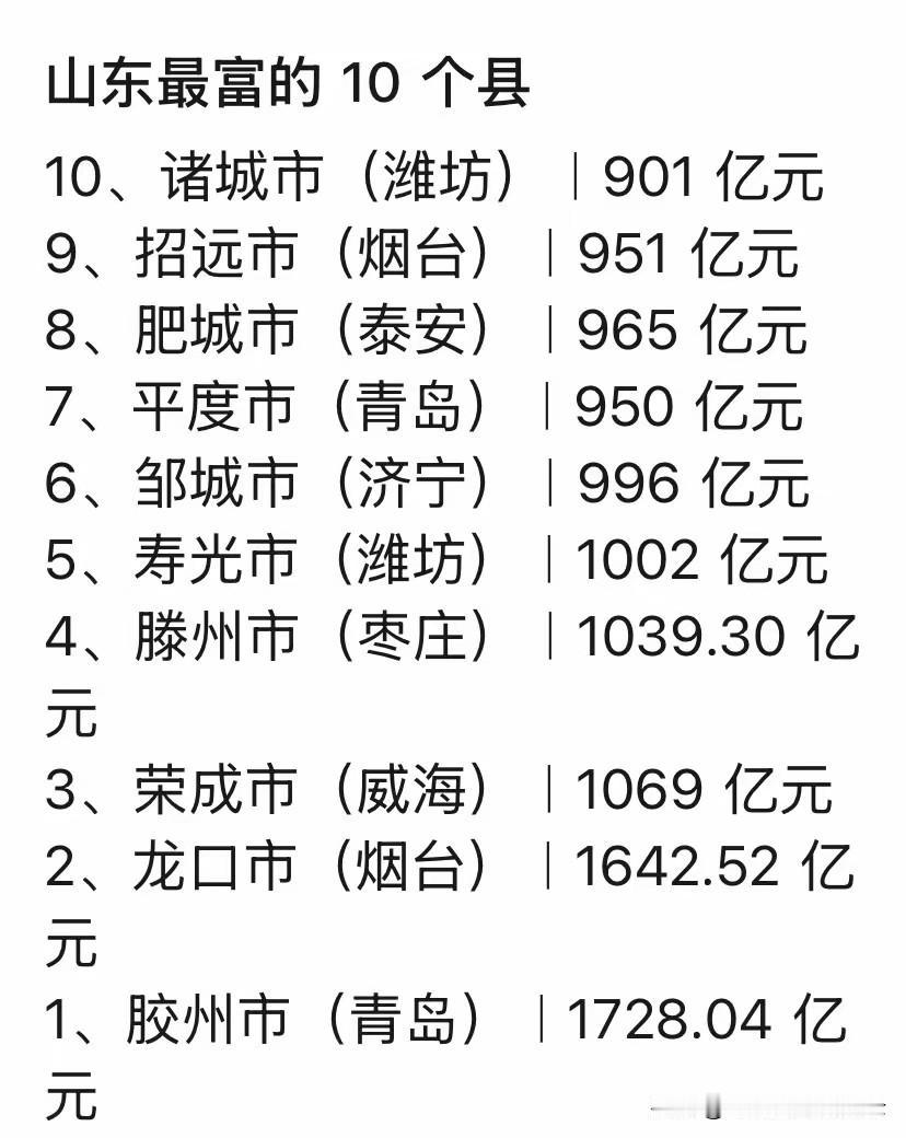比福建有3000晋江，江苏5000亿昆山差了点
