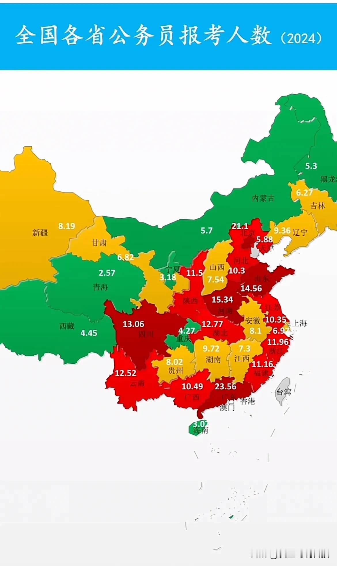 2024年全国各省公务员报考人数