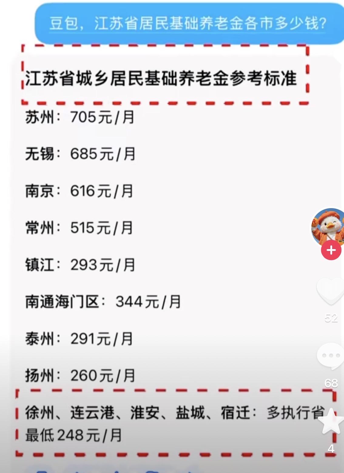 都是江苏，这每个城市待遇的差距咋那么大呢？