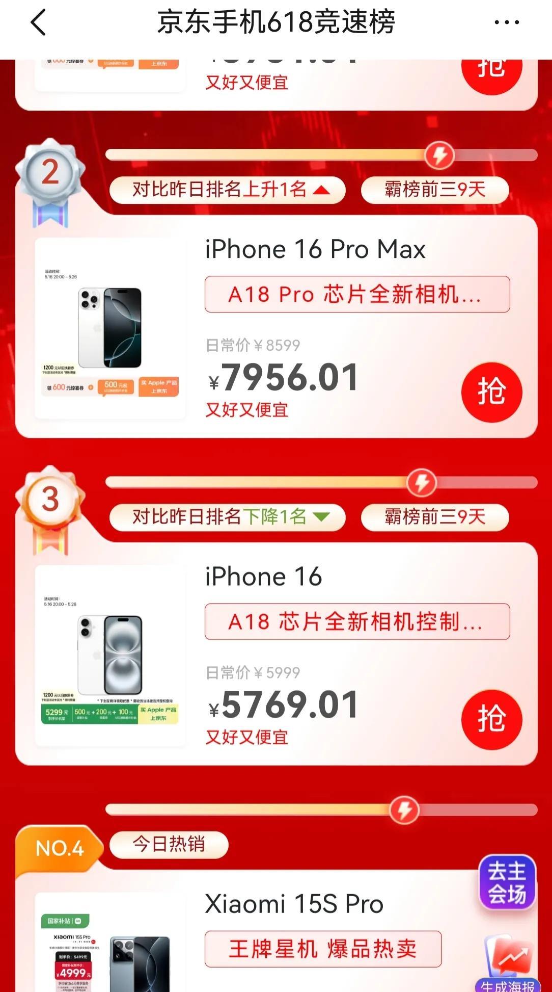 小米玄戒O1芯片真香，小米15SPro京东618竞速榜排名已经位列第4，小米Pa