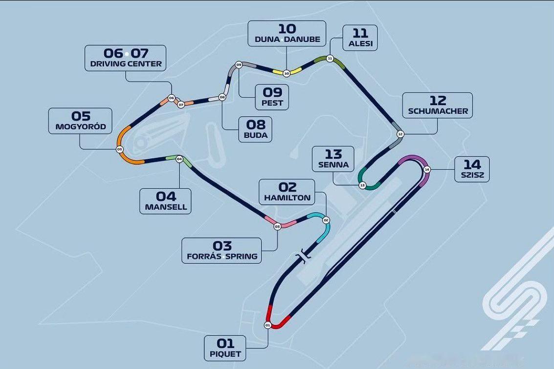 F1匈牙利赛道通过以F1车手的名字命名赛道上的每一个弯道来向他们致敬，包括刘