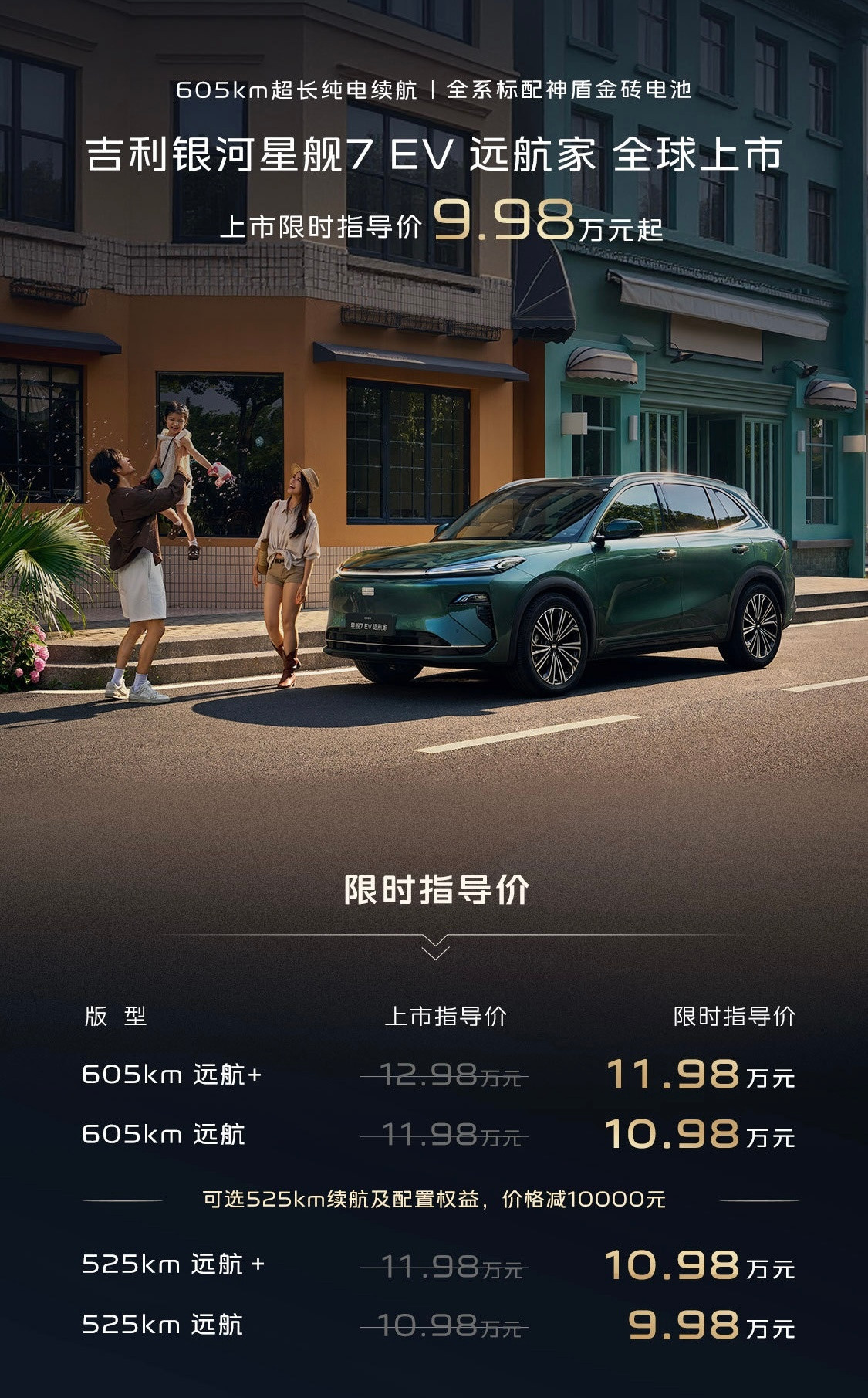 吉利银河星舰7纯电版去年9月份就申报了，当时我感觉这车应该挺能打的，大概10万级