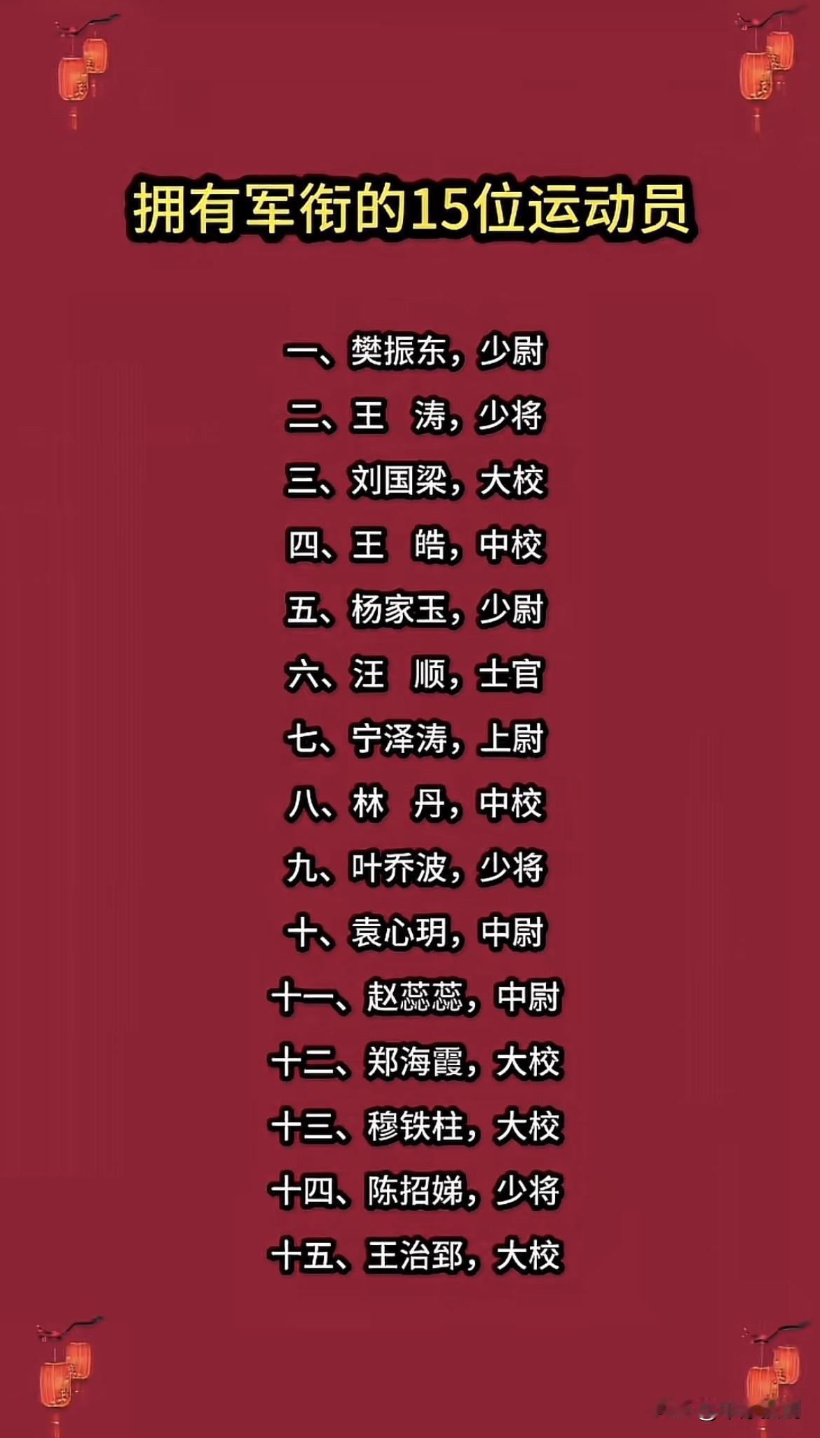 国家队拥有军衔的15位运动员：少尉-少将都存在！很多时候军衔不仅仅只有海军、