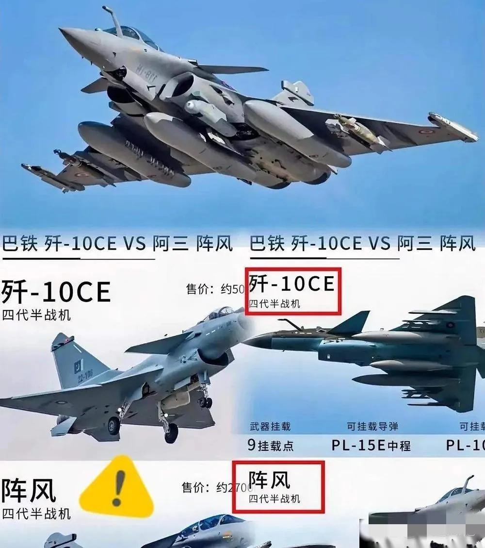 每个国家买武器，心里都有个小九九！埃及买50架，想当地区话事人；卡特尔买36