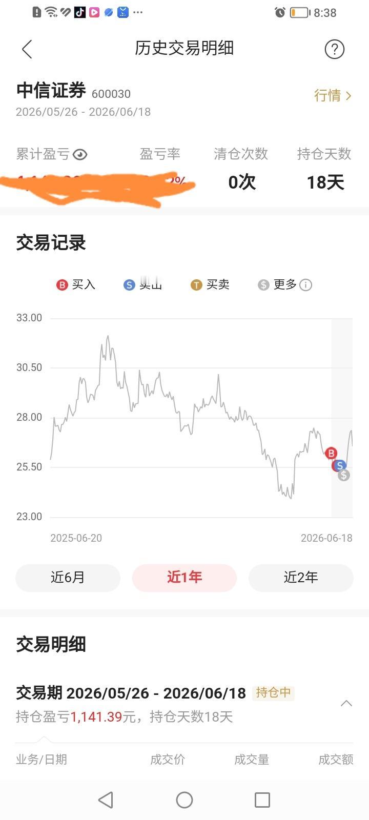 咱喜欢并持有的股票就两样:白酒和券商。1、喝酒和炒股都具有成瘾性。有人喝酒上瘾
