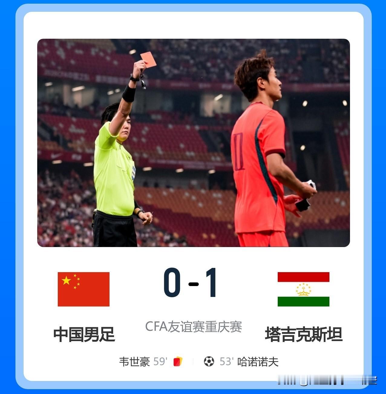 3连败！中国男足0：1塔吉克斯坦，对中国队员打分评价如下：1、韦世豪：5分抛