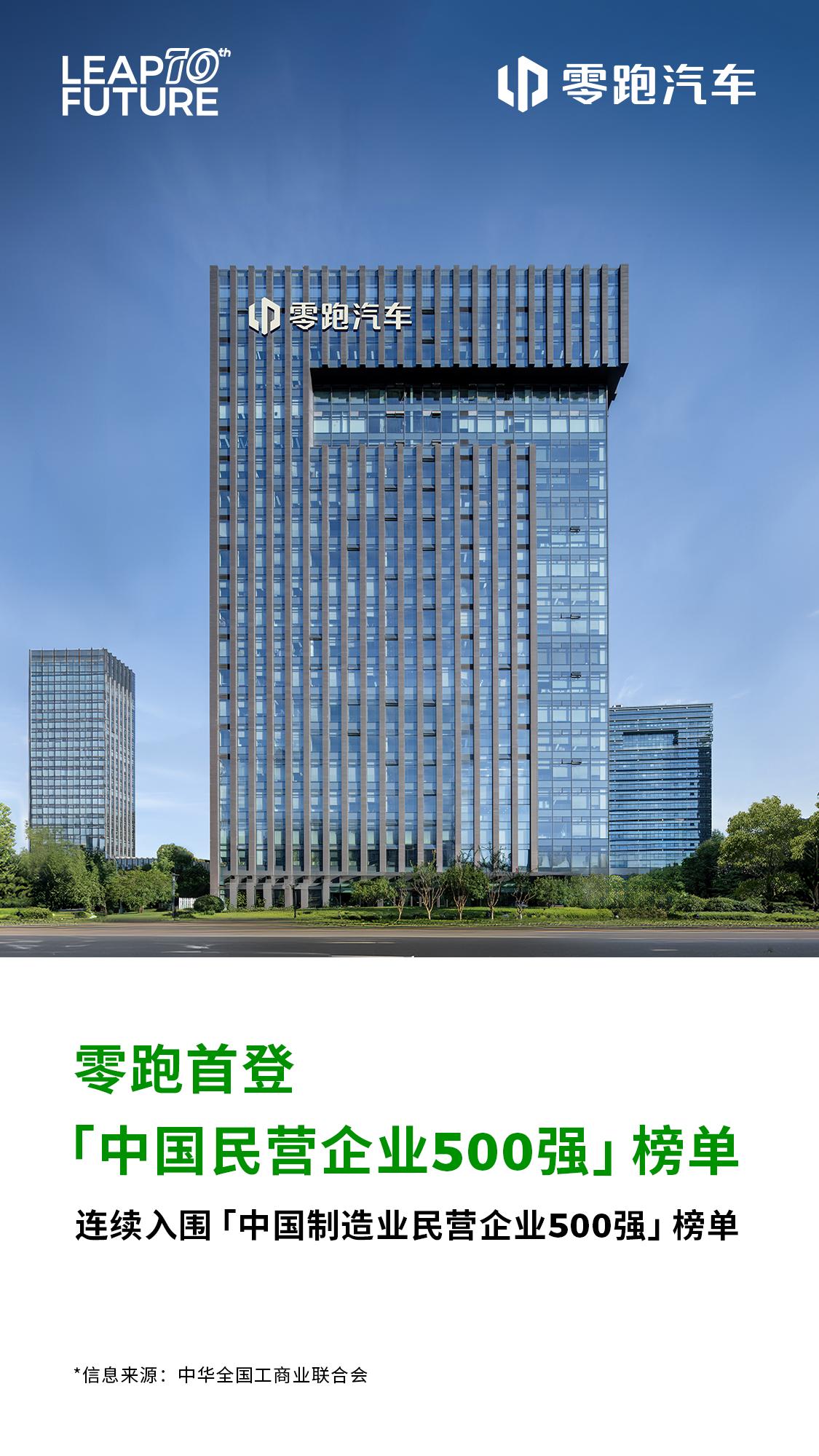 可以说，零跑速度惊艳了全行业，同时零跑能取得辉煌成就，其好而不贵的产品理念功不可