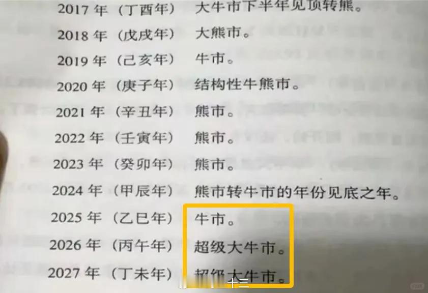 a股这本书应该是23年印刷的还真敢写啊，不管了，先信哈哈！​​​