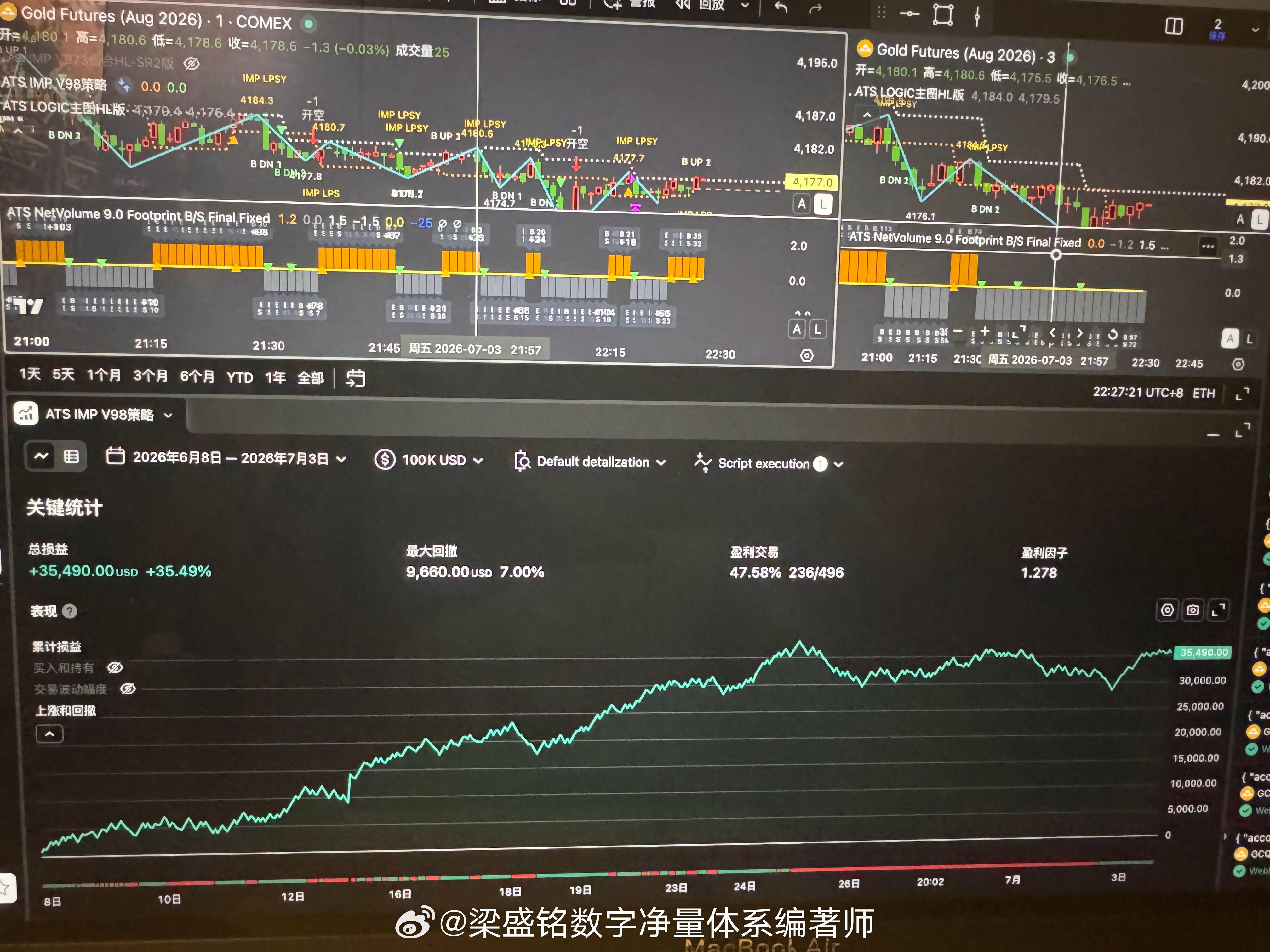 该如何，也是不该如何。黄金
