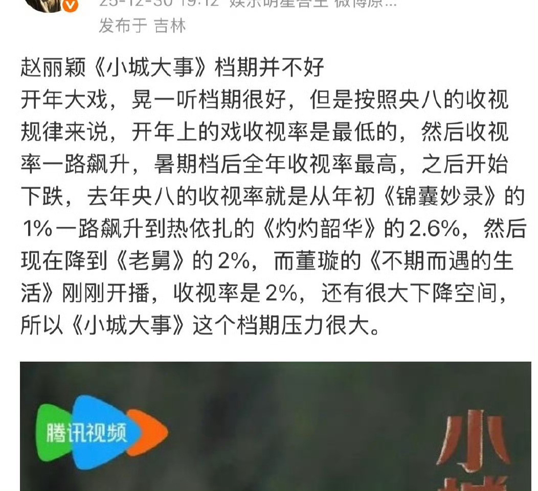 又开始了，无论是电影还是电视剧，它都是最好的档期，就这档期还不好，新闻联播都没有