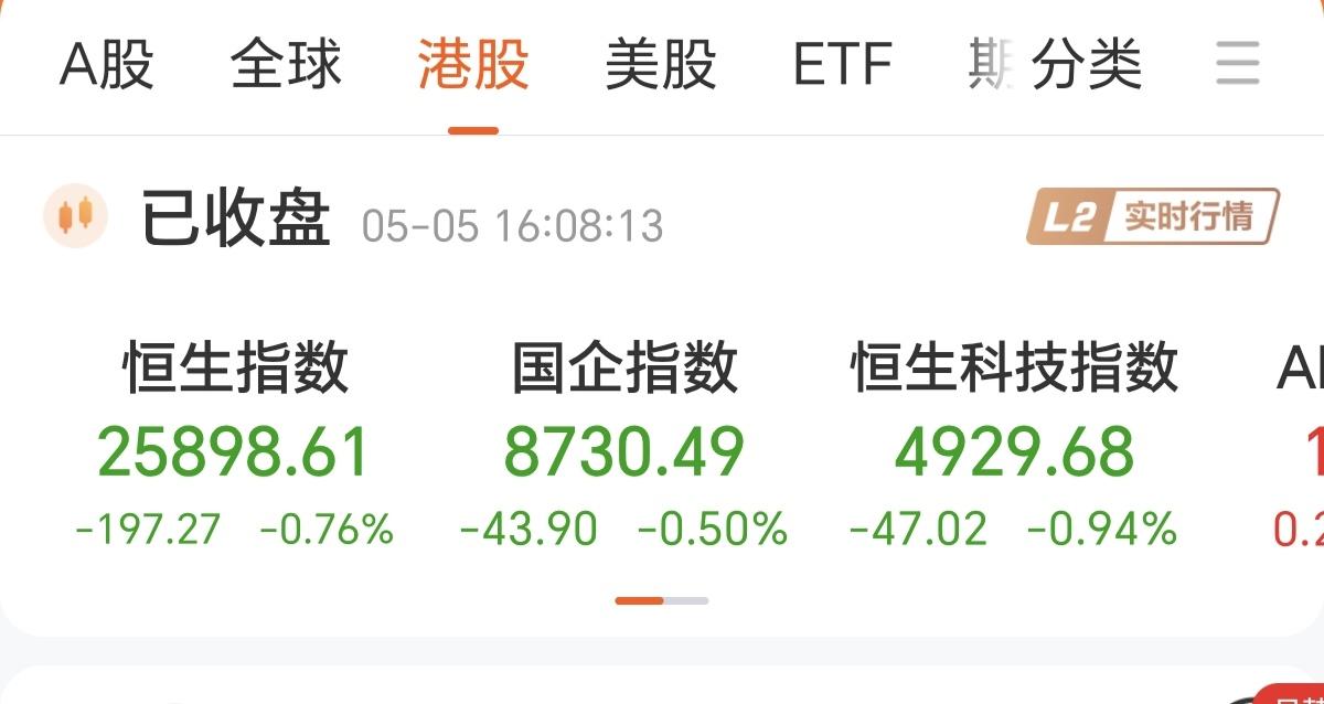 明天A股就要开盘了，今天港股开始跌了，跌得没有逻辑，就是因为明天A股要开盘了，一