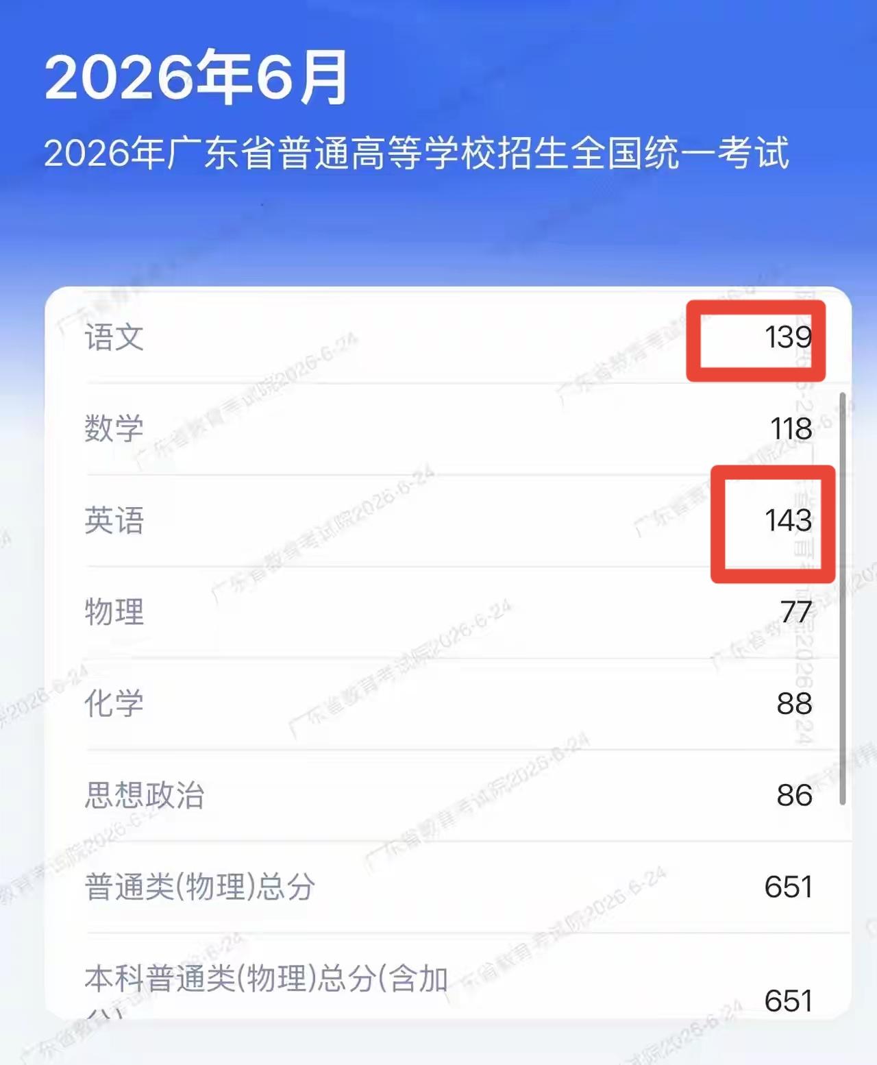 高中语文139分英语143分这孩子要是选历史类，北大应该没问题。语文成绩