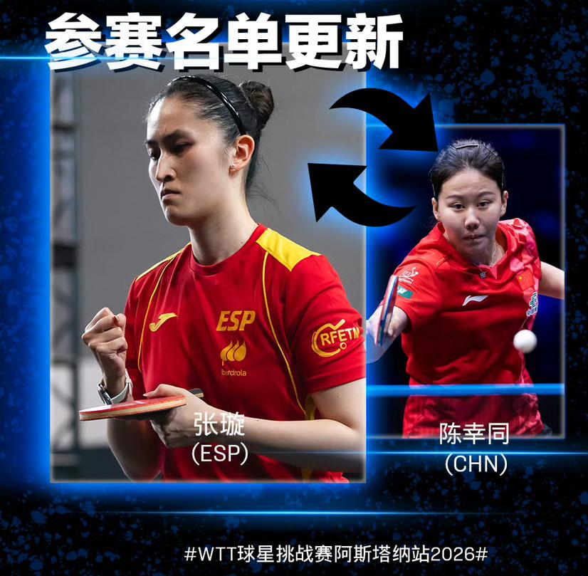 陈幸同退赛，直接原因就1个，她来参赛，一定会珍惜这次机会。WTT球星挑战赛阿