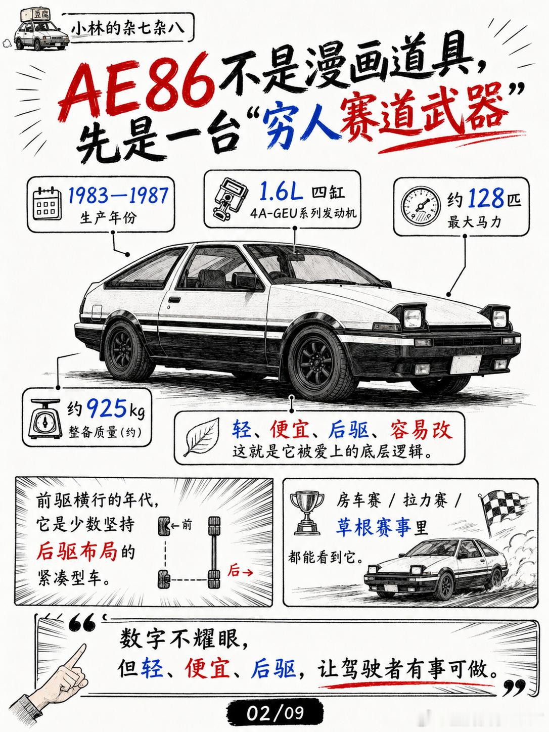 《头文字D》帮了AE86什么，又添了什么乱？AE86并不是被漫画“创造”的传奇。