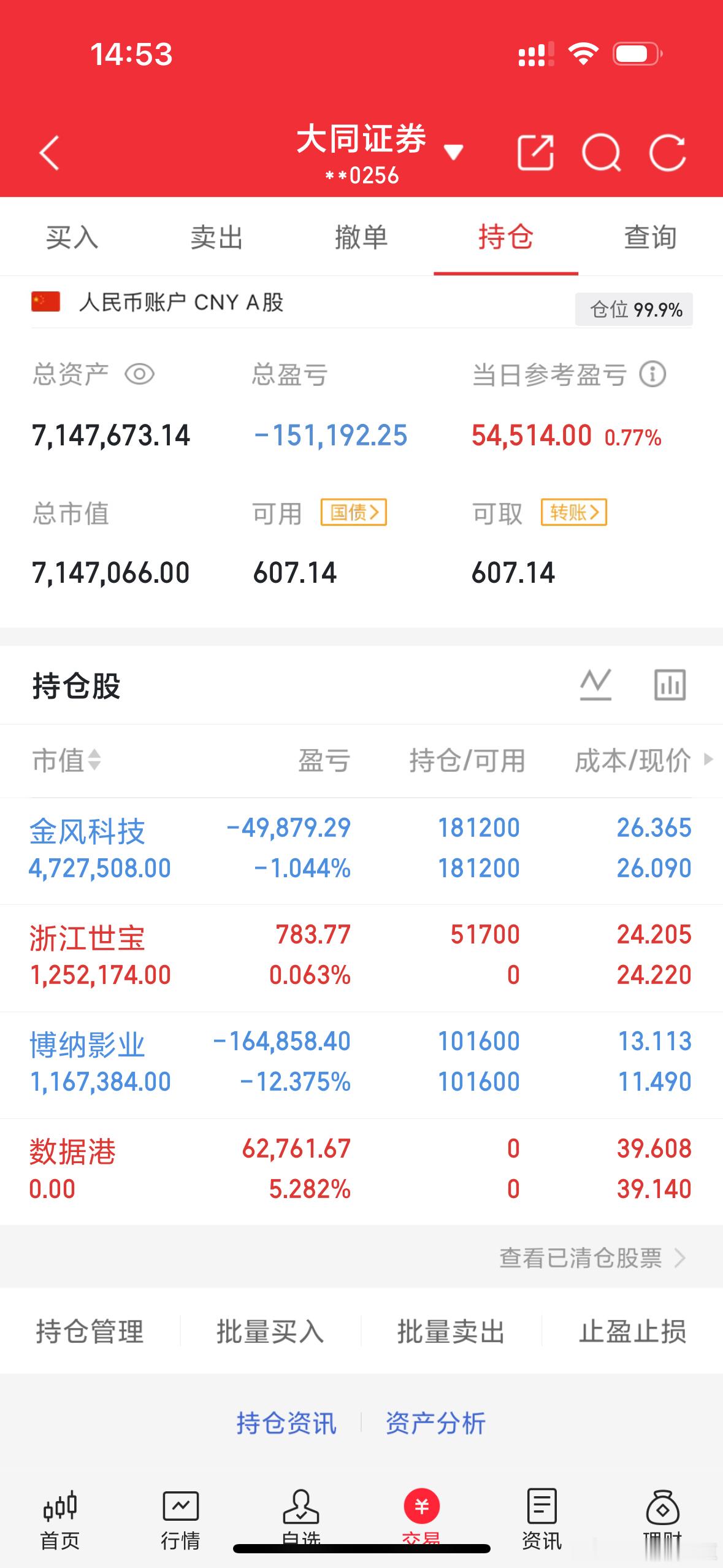 今天继续持有金风科技跟博纳影业买入浙江世宝卖出数据港