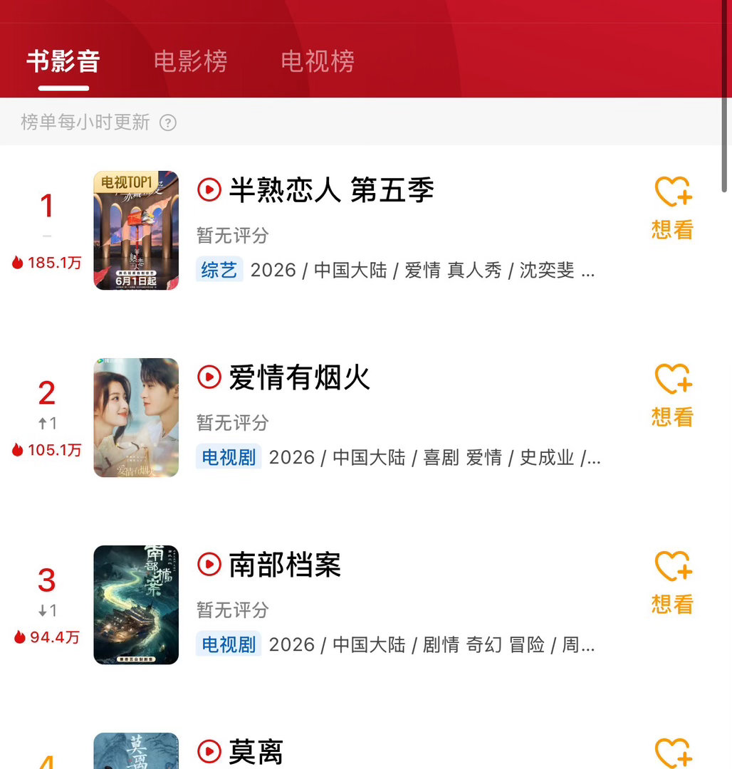 半熟恋人第五季忽然热度登顶，发生了什么？