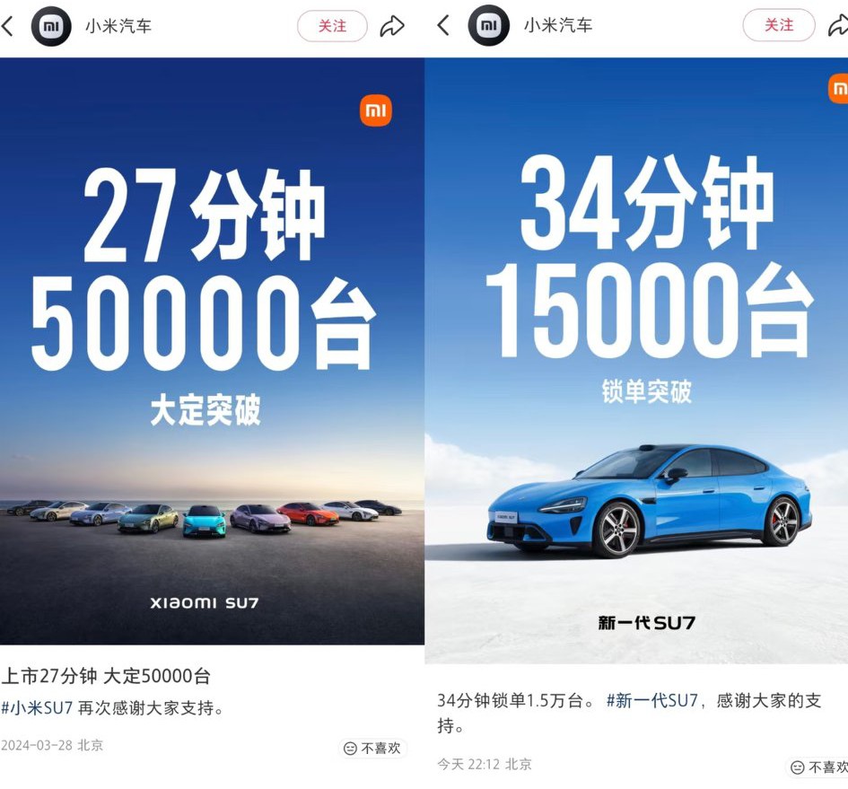小米新一代su7，34分钟锁单突破15000台，相比于老款su7的27分钟大定突