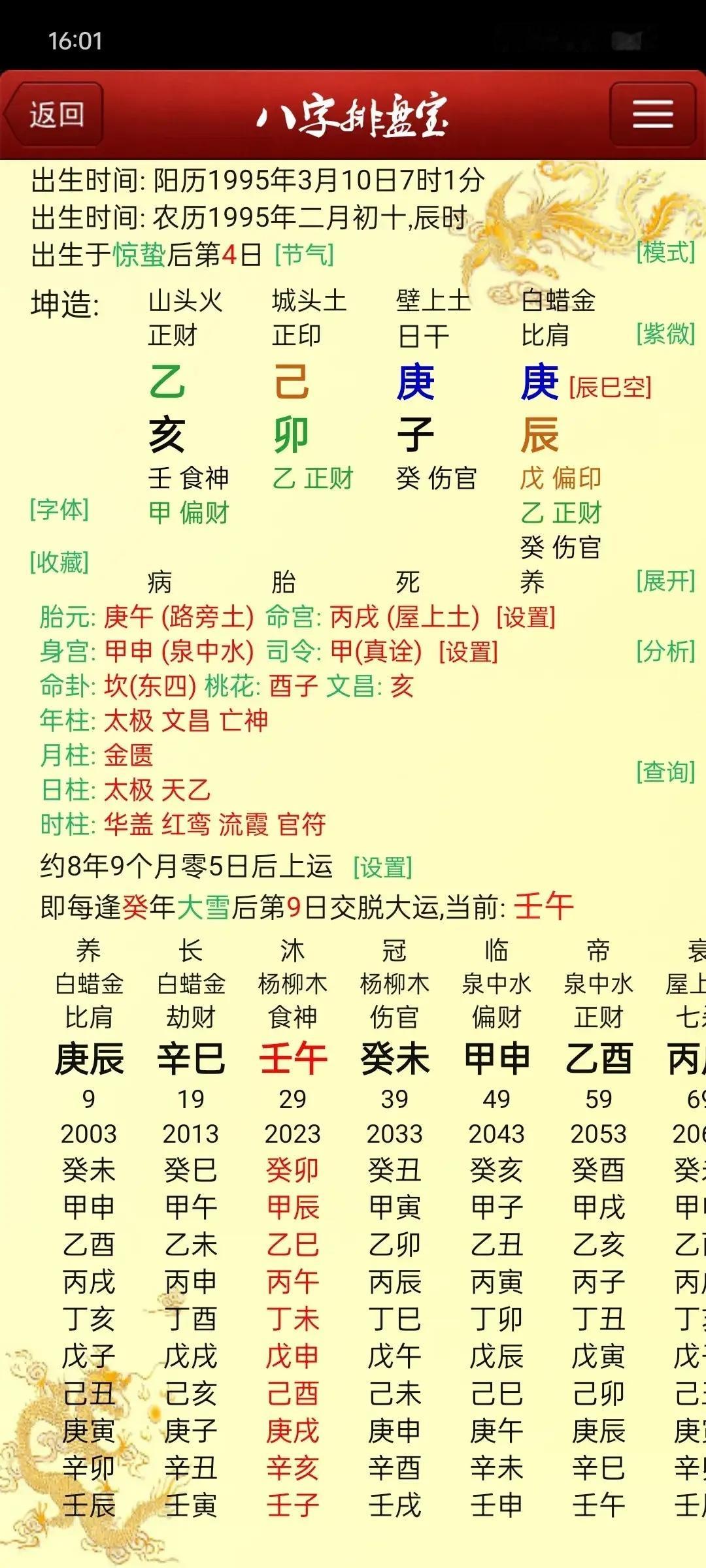 财印相战父母离异后母抚养长大，学习成绩一般，艺考221大学。毕业后签约大公司，1