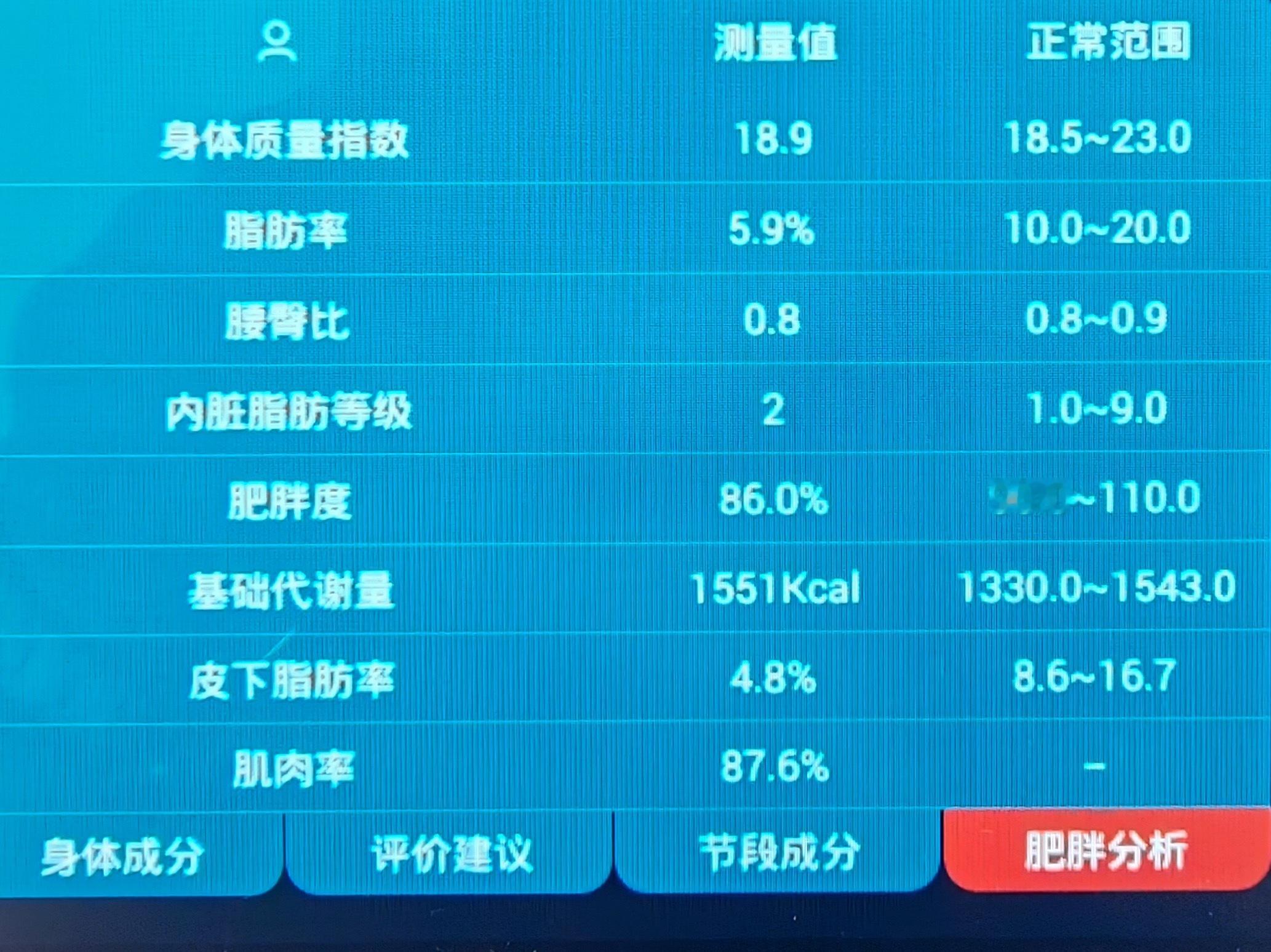 体脂率才是检验胖瘦的关键这个我最近真的深有体会。健身之后我现在不光体脂率降了，体