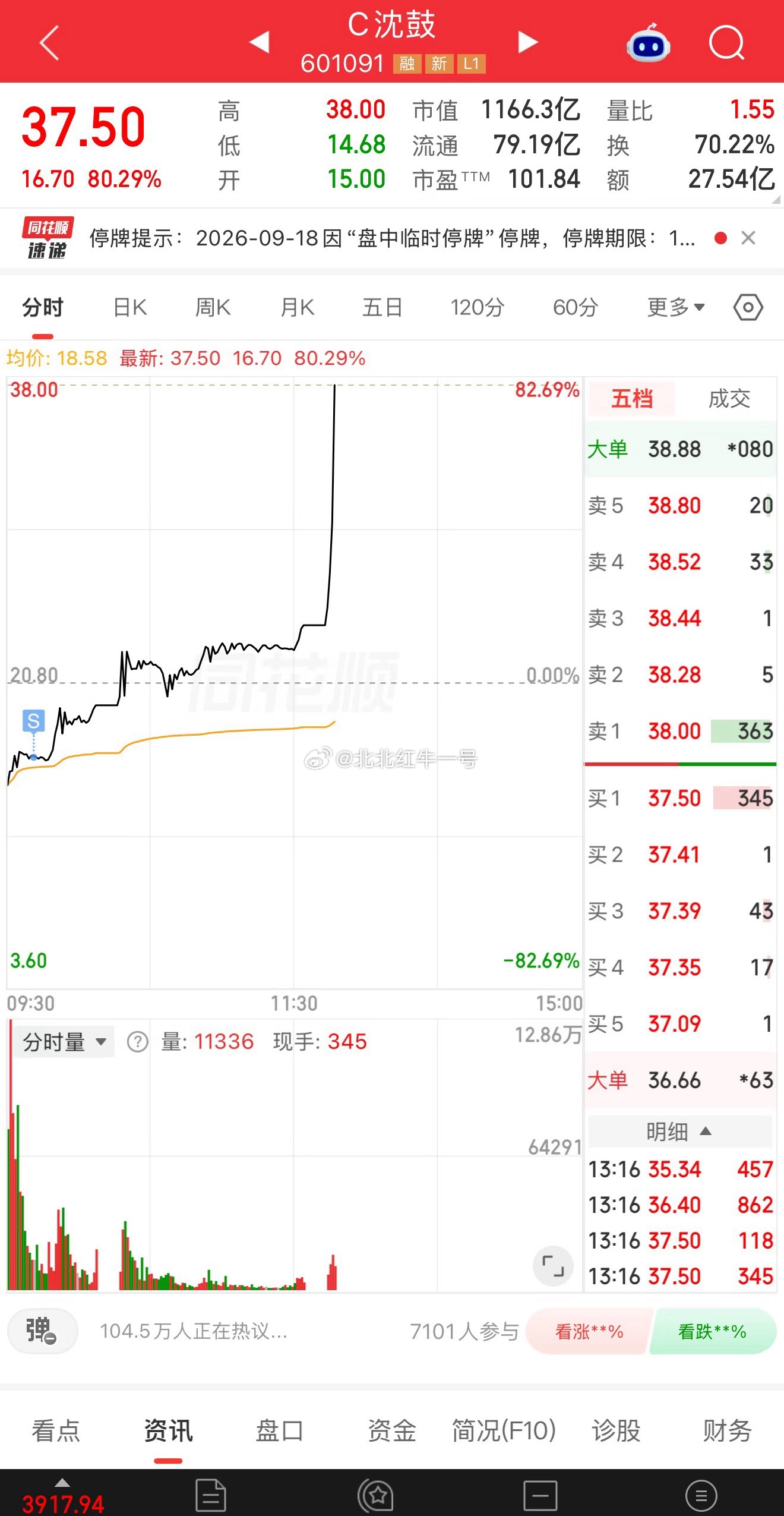 这次新疯了！疯了，这操作绝了​​​