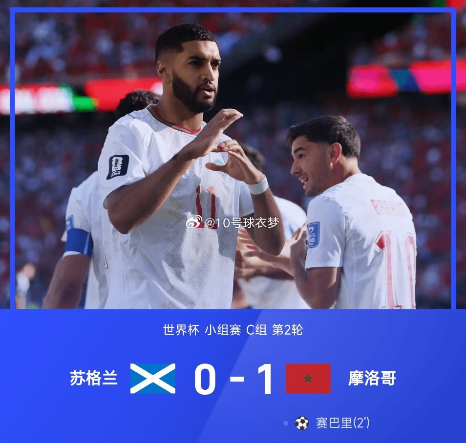 06月20日讯26赛季世界杯小组赛C组第2轮，摩洛哥1-0战胜苏格兰。全场比赛