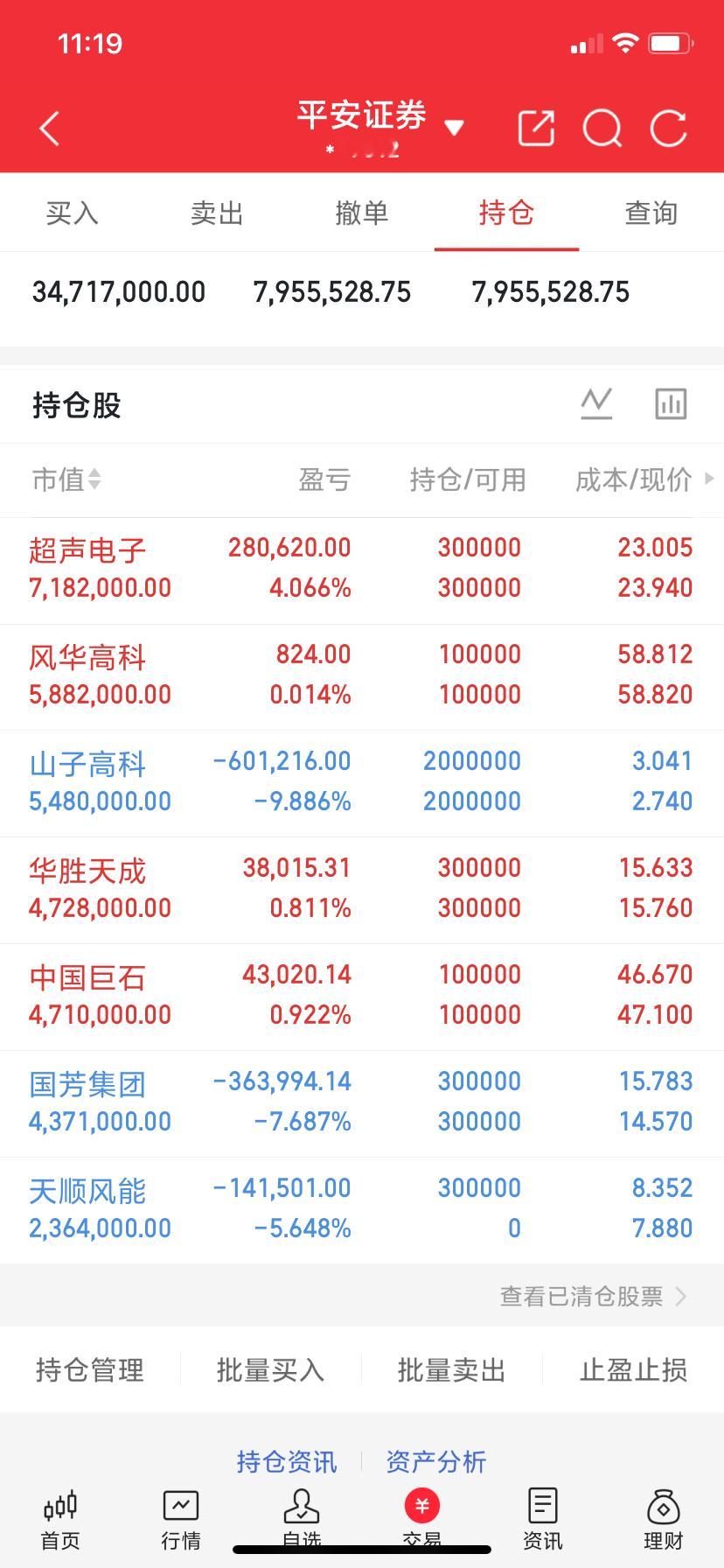 还能说什么呢​​​