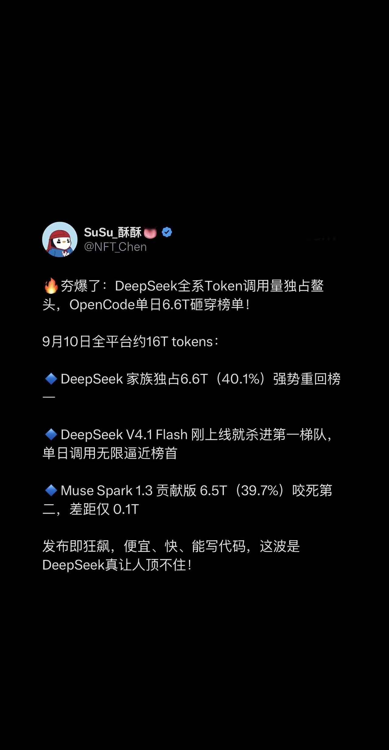 OpenCode上面DeepSeek爆量。DeepSeekV4.1Flash