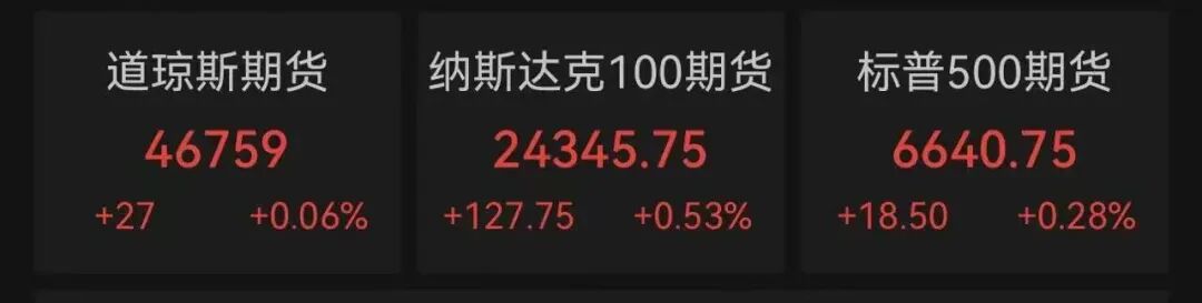 美伊停火协议细节公布, 黄金直线拉升, 国际油价大跳水