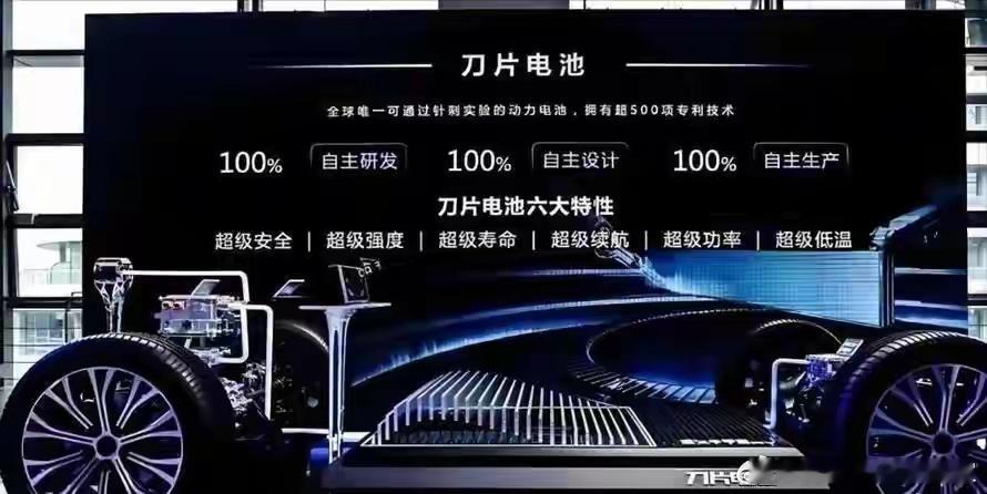最近固态电池风声很大，都说27年就要装车。不少人开始纠结，现在买刀片电池的电车，