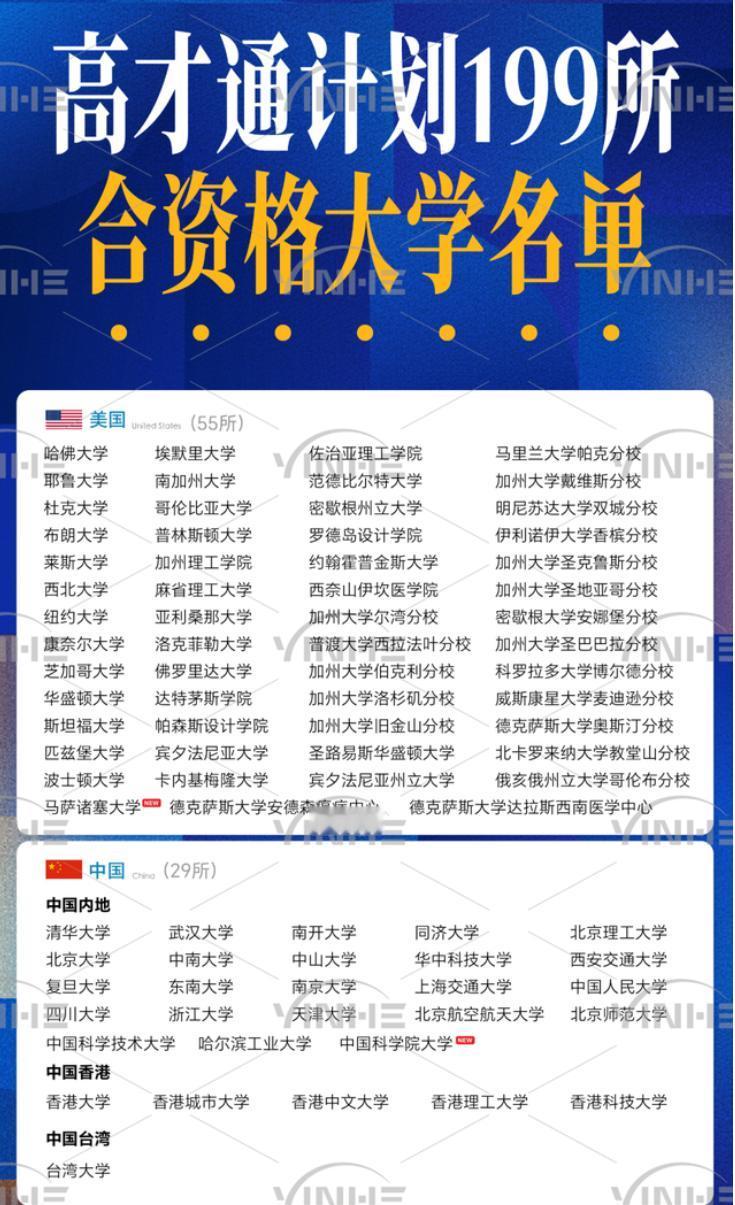 985大学能给学生带来什么具象化的“福利”？选985大学还是选普通一本院校的“