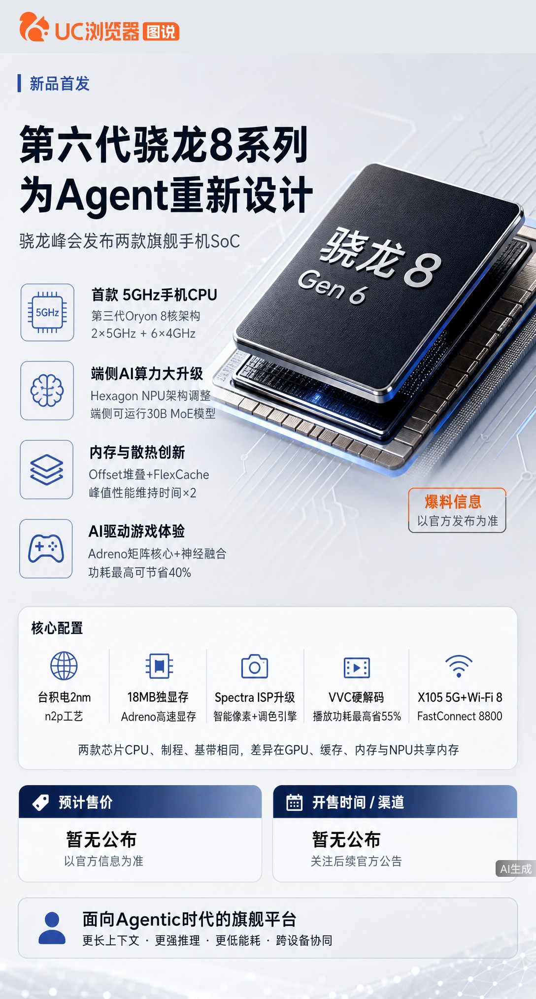 骁龙8EliteGen6发布，手机CPU主频首次冲到5GHz！但高通这次不只拼性能，更把芯片为AIA