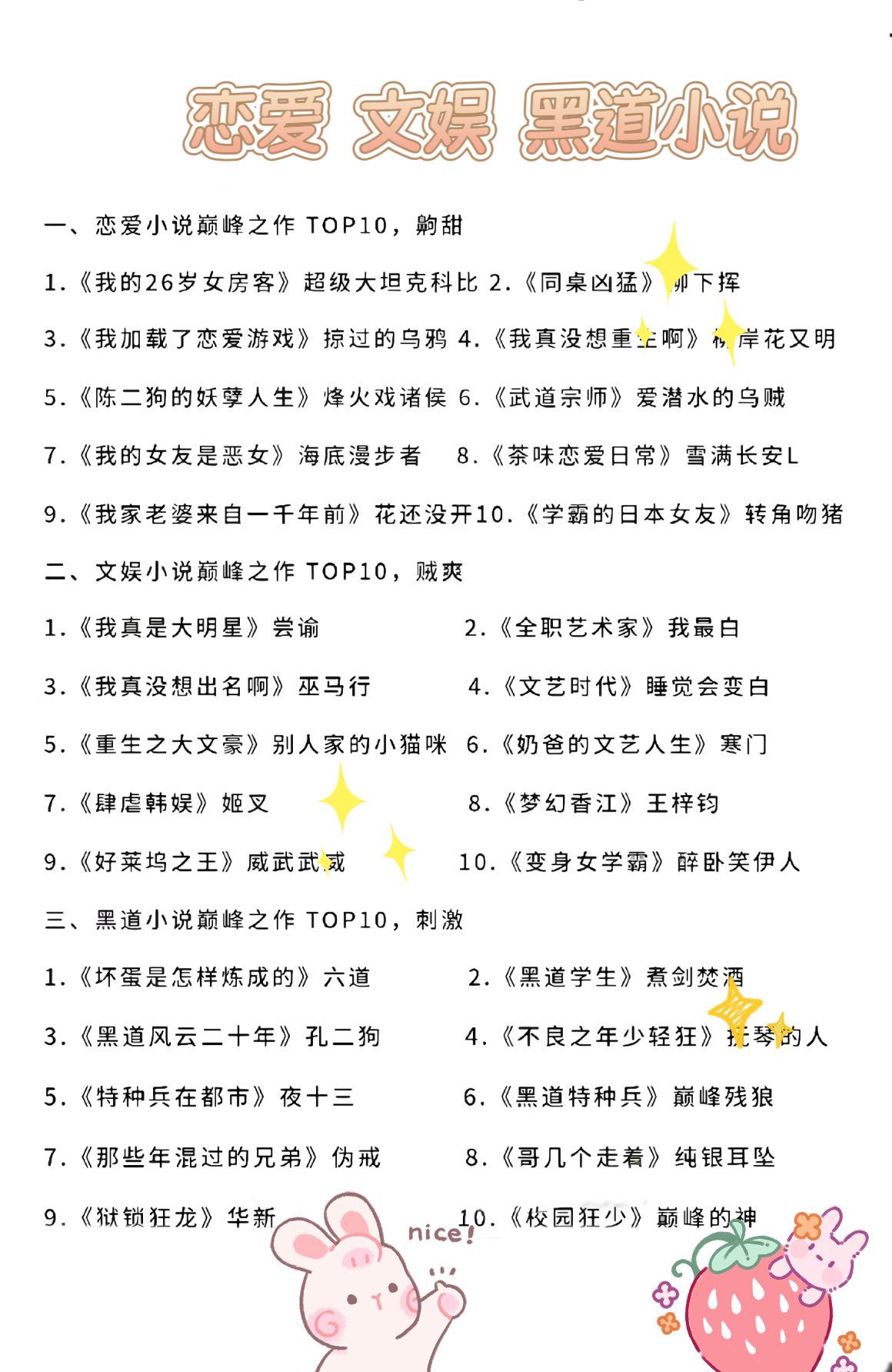 小说 每日推文 小说推荐 小说热门