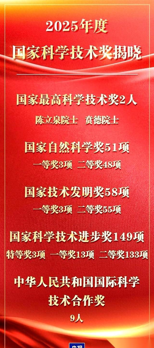 2025年国家最高科学技术奖，名单出来了。偌大一个国家，山巅之上，只站了两个人