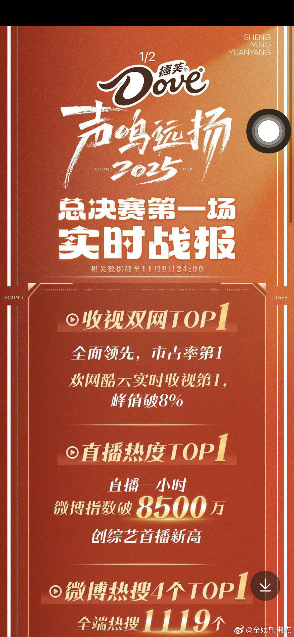 声鸣远扬收视率声鸣远扬2025收视率声鸣远扬2025直播收视率​​​