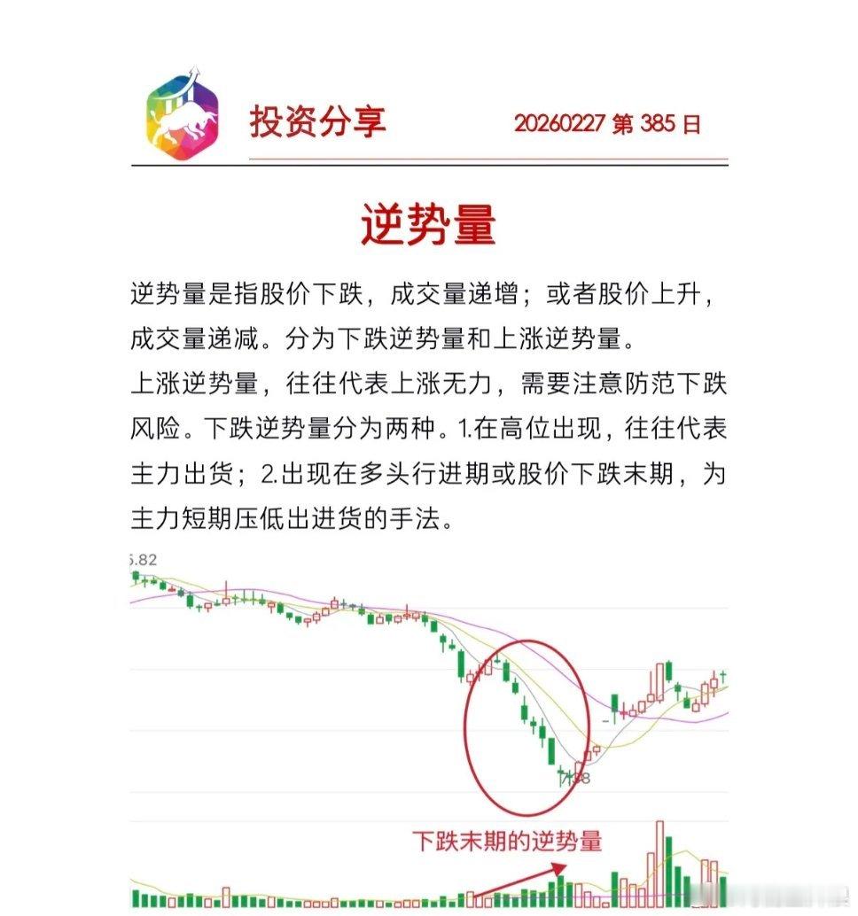 逆势量逆势量的情况比较多，可以弄清楚情况之后再做决策。