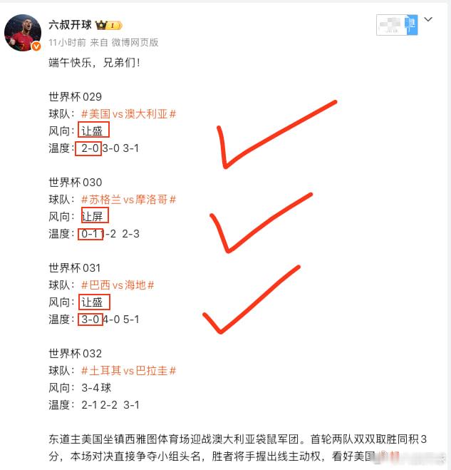 昨晚没碰土耳其、或者开了容错的兄弟们，虹单直接给我晒起来！确实可惜了，六叔昨天其