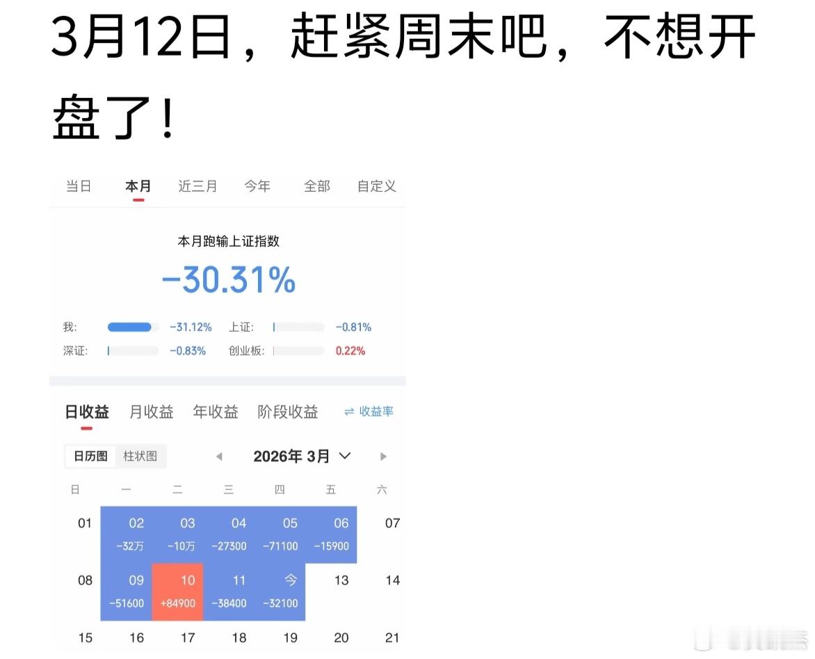 有人这个月亏了30%，你这个月收益如何？