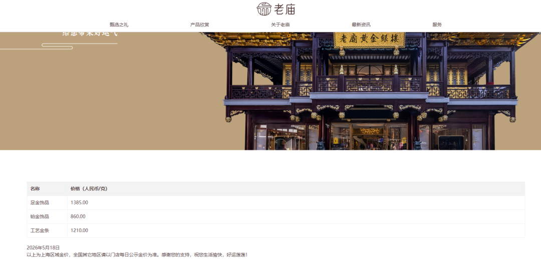 金价, 跌了!