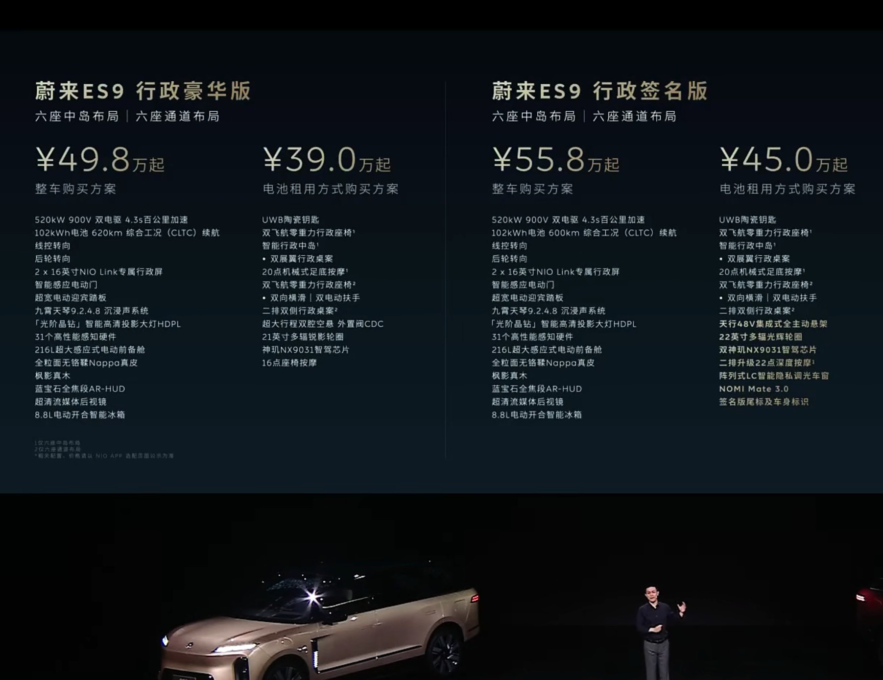 同样是卖车，蔚来带挂，BaaS威力大啊，39