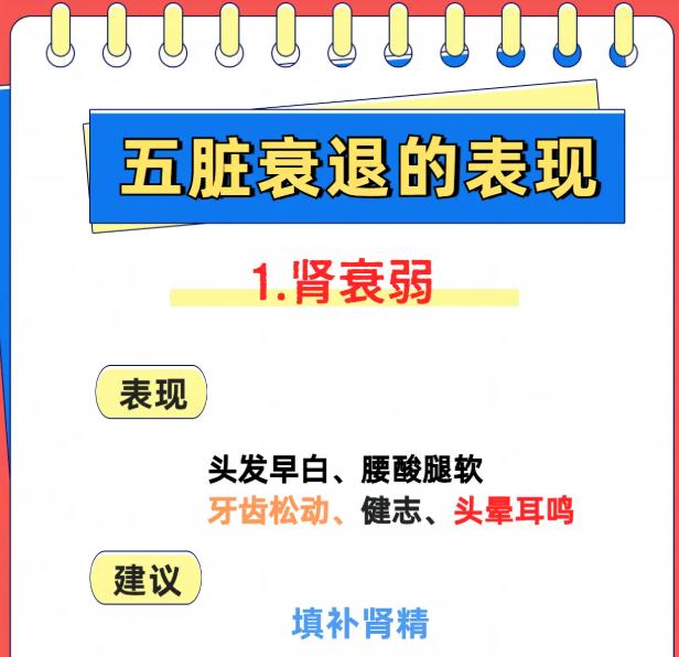 五脏开始衰老的信号，对照看看你中了几个