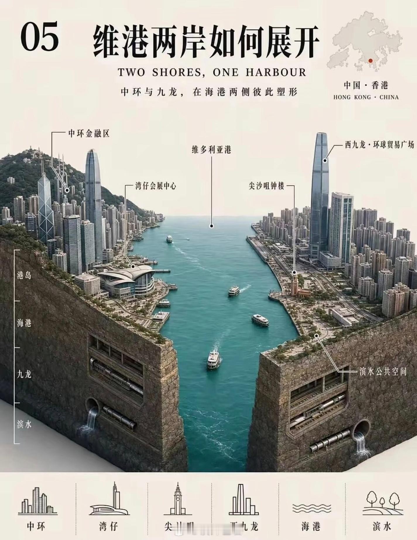 剖开地势说香港…遇见艺术​​​