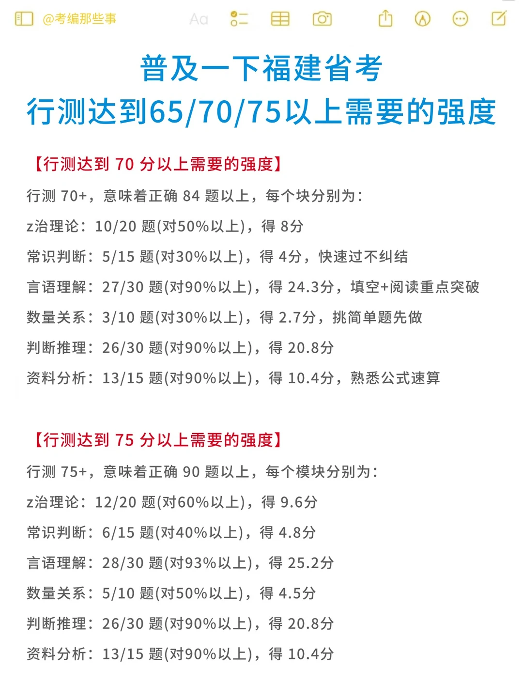 科普一下省考行测达到70/75/80分以上的强度