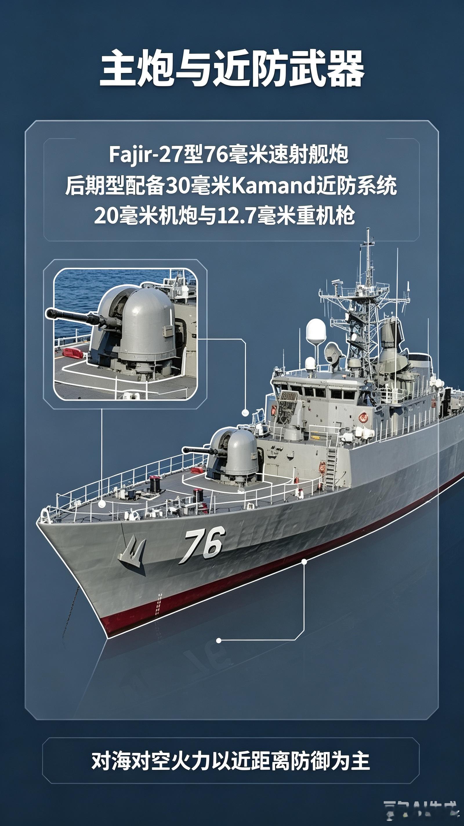 穆杰级，也叫贾马兰级，伊朗自研轻型护卫舰，伊朗本国称作驱逐舰，首舰贾马兰2010