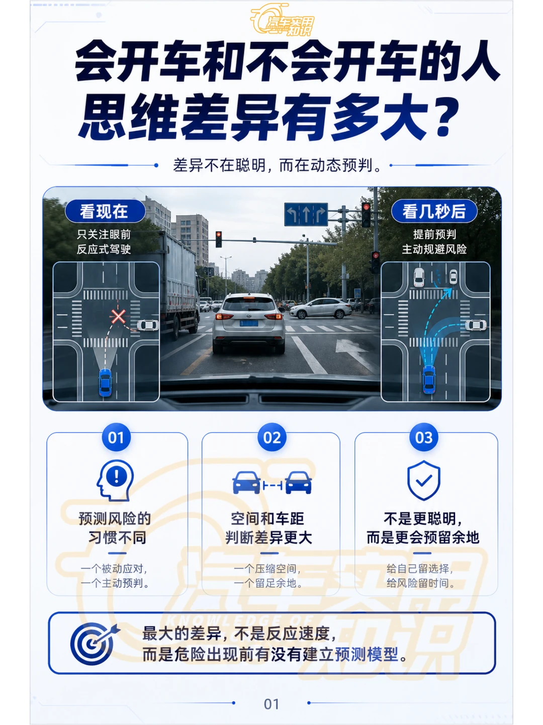 会开车的人与不会开车的人思维上有什么区别
