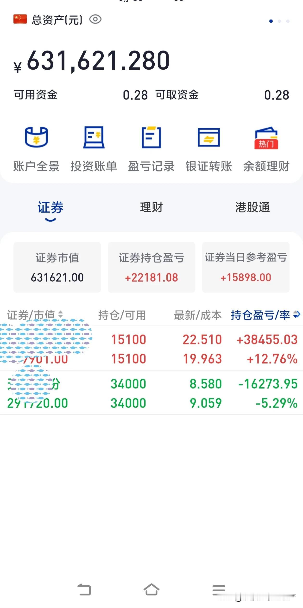 有人和我一样吗？我股票账户里的总资产后面老是显示小数点后三位数。今天跟一个朋友聊