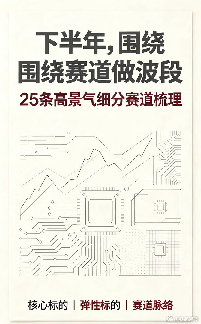 下半年不用盲目追热点，25大赛道整理完毕，适合滚动波段操作下半年市场大概率维持箱