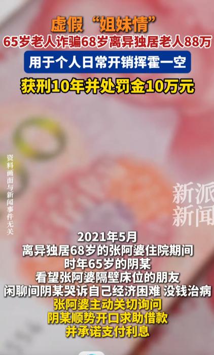 "这哪是认了个妹妹，分明是引狼入室！"68岁的张阿婆离异独居，住院期间遇上一名